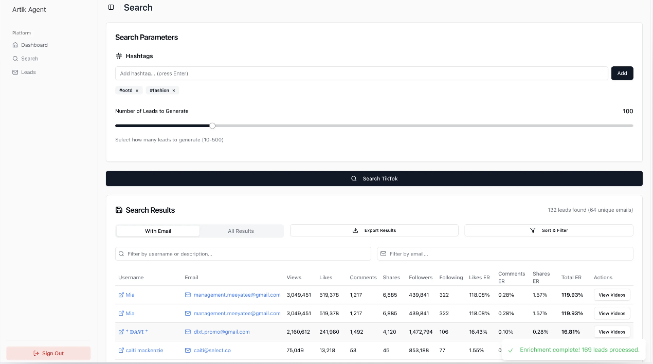 AI Discovery Platform Dashboard